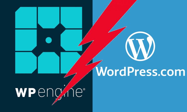 WP Engine и WordPress