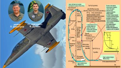 Катастрофа L39 - формула траектория